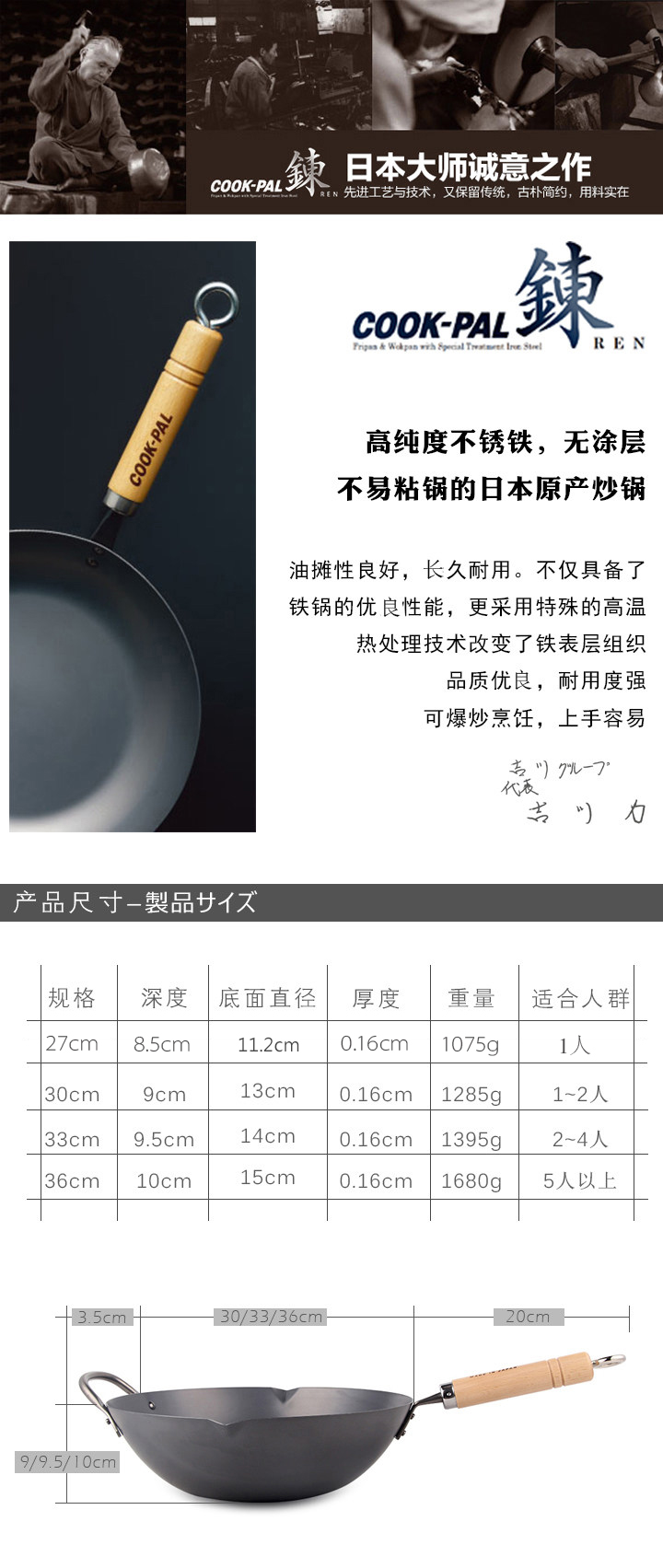 CookPal Ren Beijing 33cm Wok Made in Japan 1
