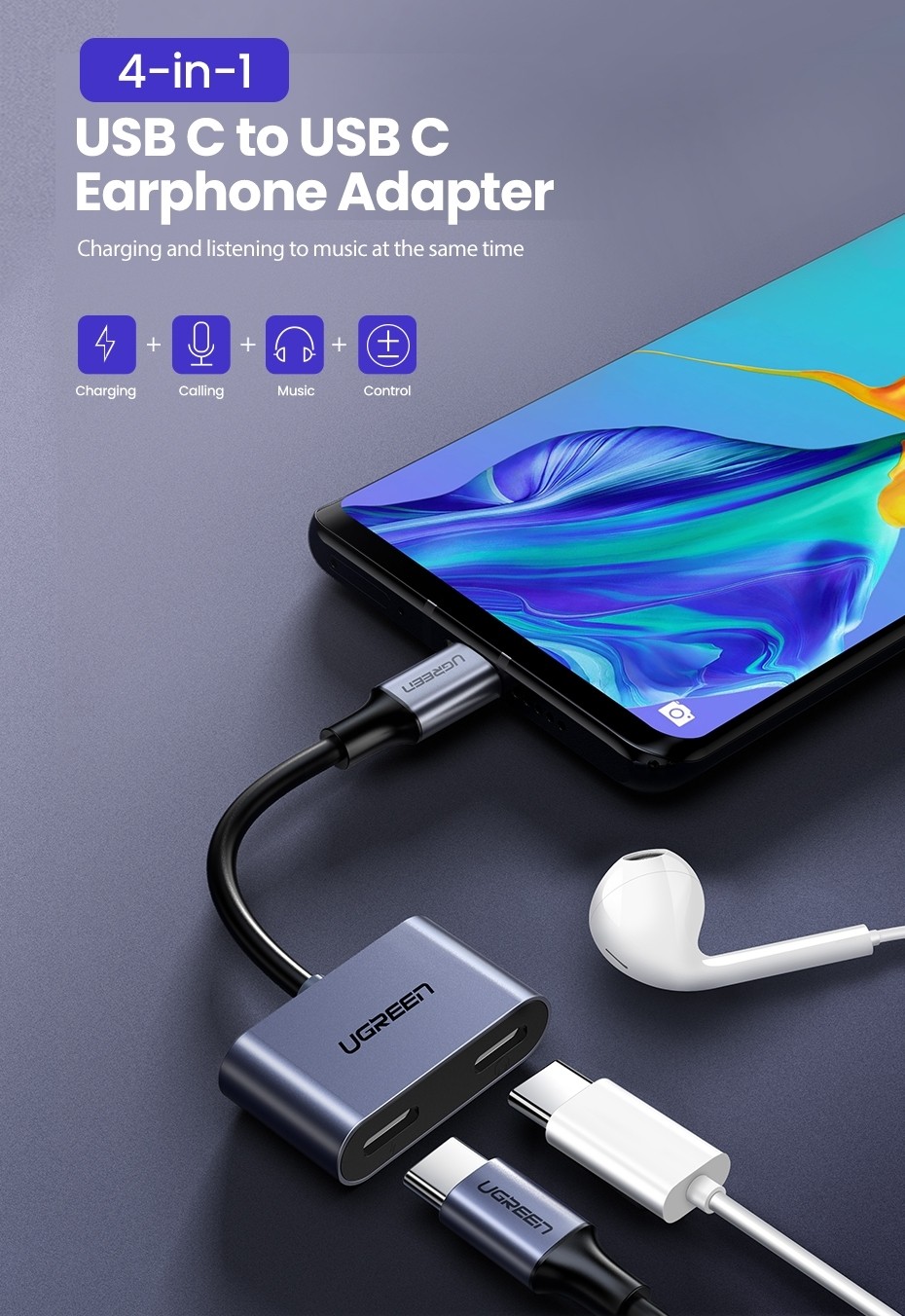 UGREEN 60165 USBC to Dual USBC Adapter PowerhousePC