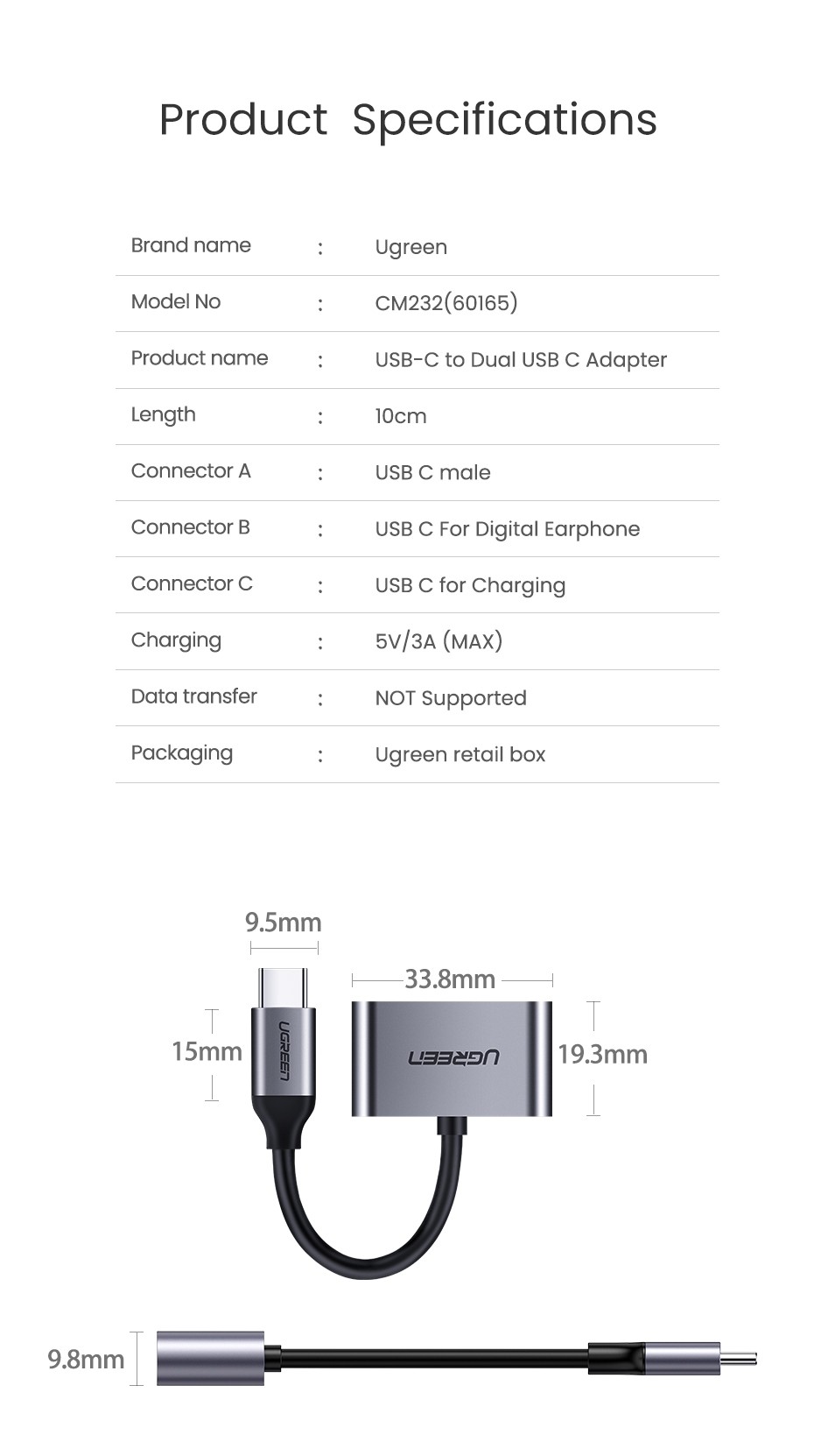 UGREEN 60165 USBC to Dual USBC Adapter PowerhousePC