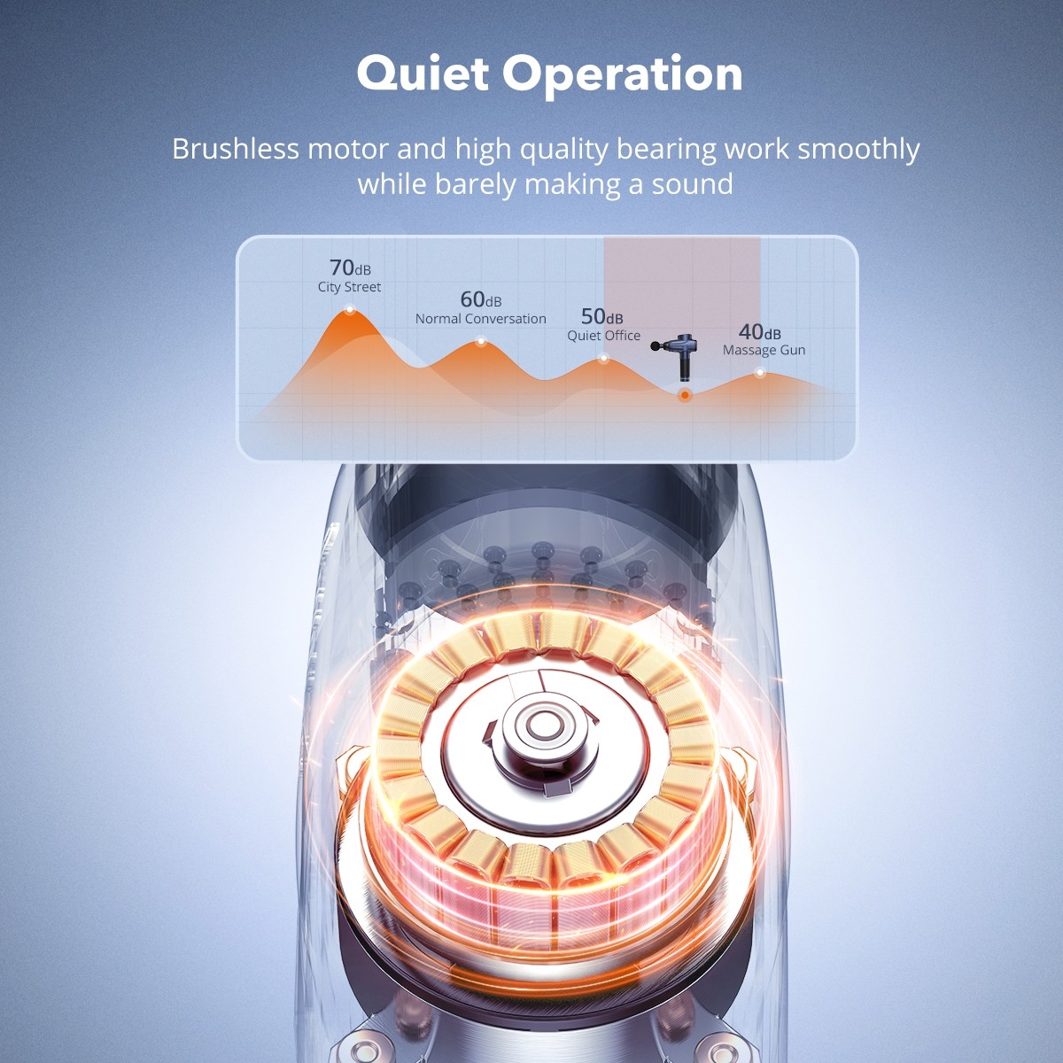 TaoTronics Massage Gun Percussion Massager with 10 Levels TTPCA003