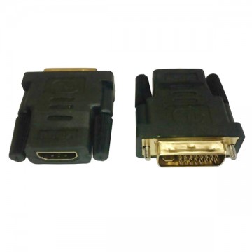 HDMI Female to DVI Male Adapter 