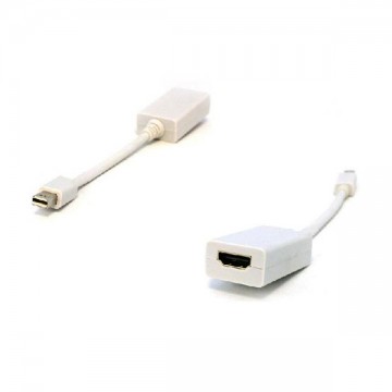 MINI DISPLAY PORT TO HDMI